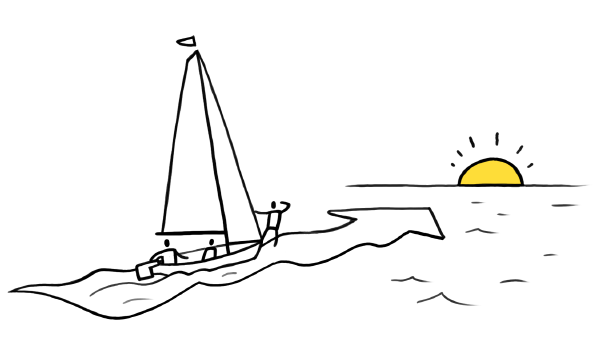 Een boot op een pijl, vaart richting een horizon met ondergaande zon. Alles wordt weergegeven in een eenvoudige, cartoonachtige tekenstijl.